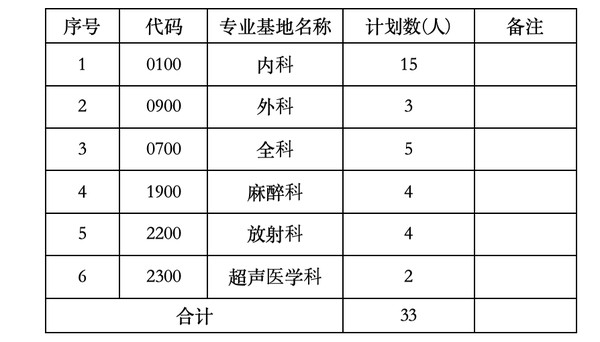 截屏2025-04-07 下午2.33.45.png